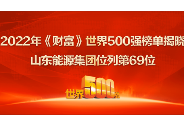 山東能源集團(tuán)位列2022年世界500強(qiáng)第69位！ 居山東上榜企業(yè)第一